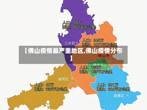 【佛山疫情最严重地区,佛山疫情分布】-第2张图片