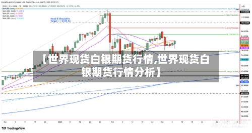 【世界现货白银期货行情,世界现货白银期货行情分析】
