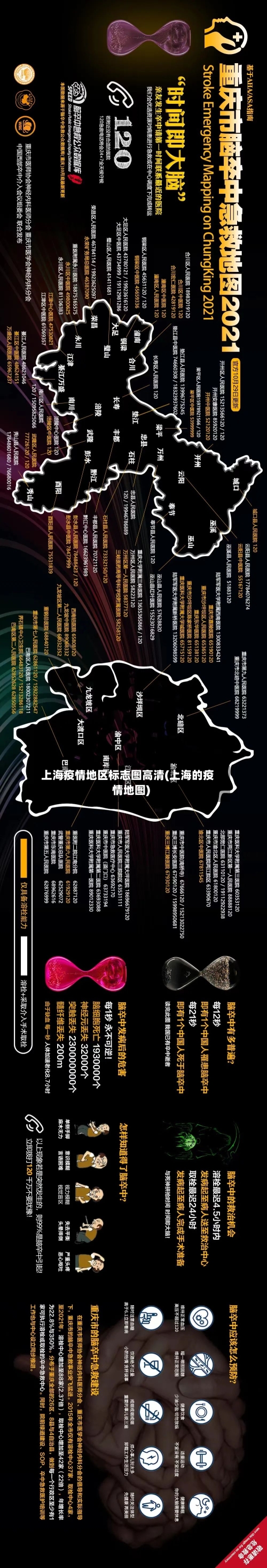 上海疫情地区标志图高清(上海的疫情地图)-第2张图片