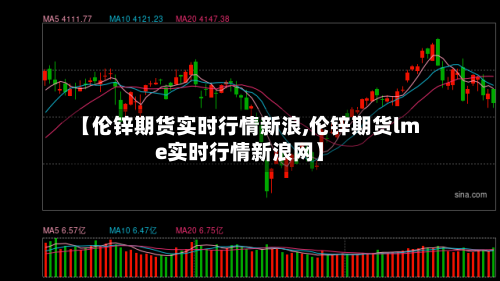 【伦锌期货实时行情新浪,伦锌期货lme实时行情新浪网】