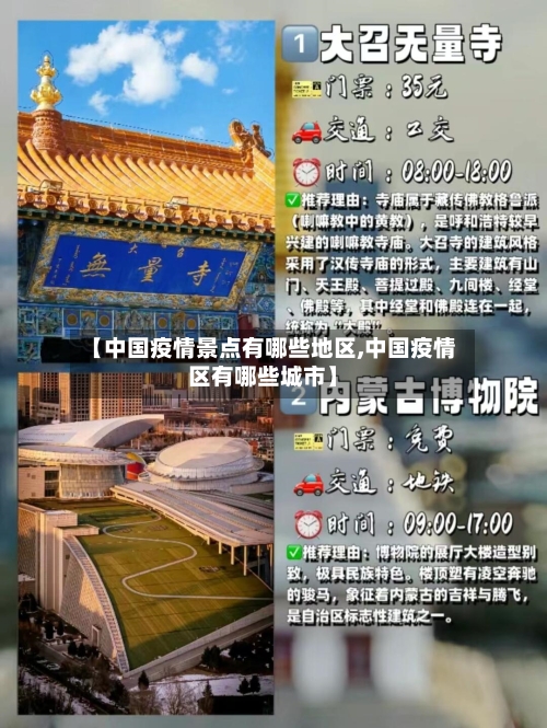 【中国疫情景点有哪些地区,中国疫情区有哪些城市】-第2张图片