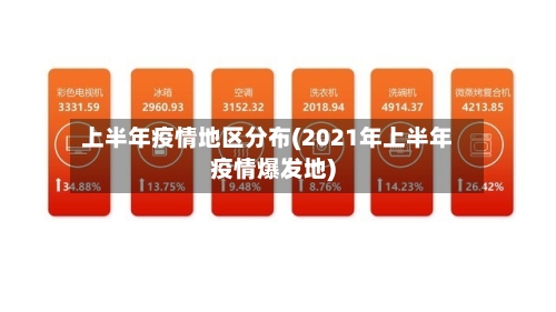 上半年疫情地区分布(2021年上半年疫情爆发地)