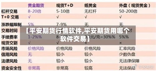 【平安期货行情软件,平安期货用哪个软件交易】