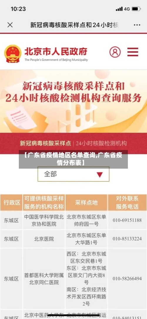 【广东省疫情地区名单查询,广东省疫情分布表】