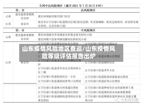 山东疫情风险地区查巡/山东疫情风险等级评估报告出炉-第3张图片