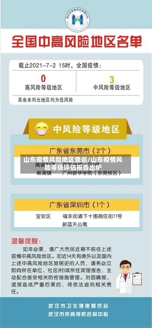 山东疫情风险地区查巡/山东疫情风险等级评估报告出炉