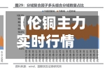【伦铜主力实时行情,伦铜最新行情新浪财经网】-第2张图片