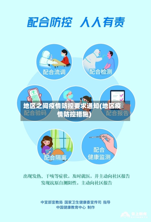 地区之间疫情防控要求通知(地区疫情防控措施)
