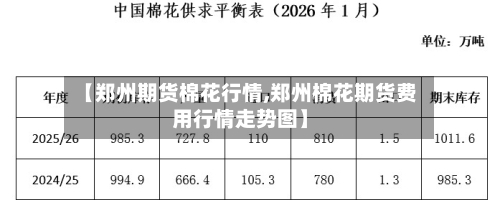 【郑州期货棉花行情,郑州棉花期货费用行情走势图】-第2张图片
