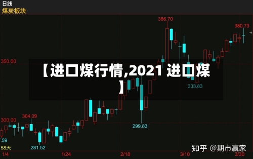 【进口煤行情,2021 进口煤】-第2张图片