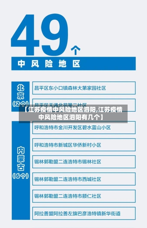【江苏疫情中风险地区泗阳,江苏疫情中风险地区泗阳有几个】-第2张图片