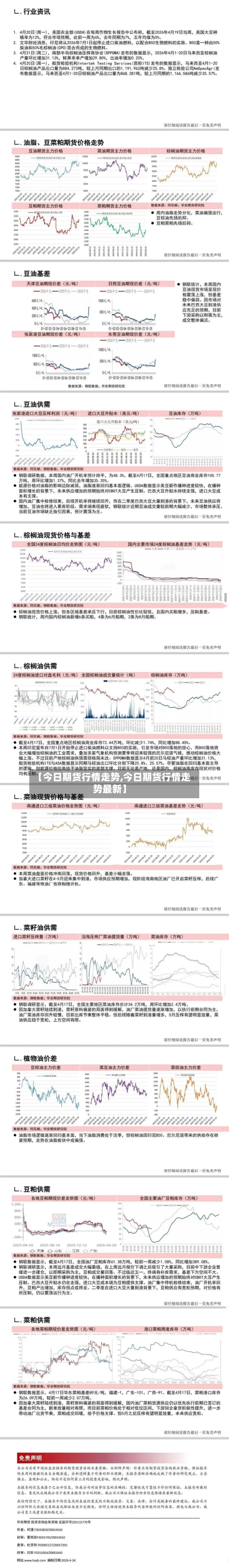 【今日期货行情走势,今日期货行情走势最新】-第2张图片