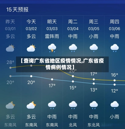 【查询广东省地区疫情情况,广东省疫情病例情况】