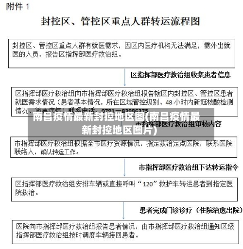 南昌疫情最新封控地区图(南昌疫情最新封控地区图片)