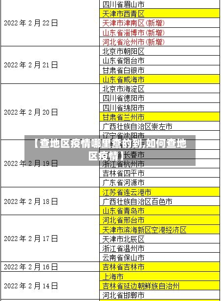 【查地区疫情哪里查的到,如何查地区疫情】