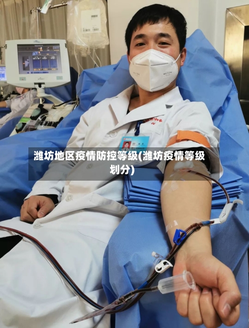 潍坊地区疫情防控等级(潍坊疫情等级划分)-第2张图片