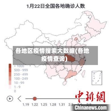 各地区疫情搜索大数据(各地疫情查询)