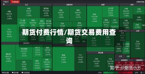 期货付费行情/期货交易费用查询-第2张图片