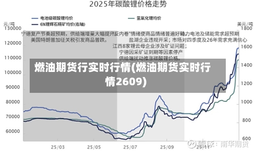 燃油期货行实时行情(燃油期货实时行情2609)