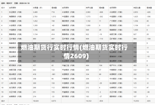 燃油期货行实时行情(燃油期货实时行情2609)-第2张图片