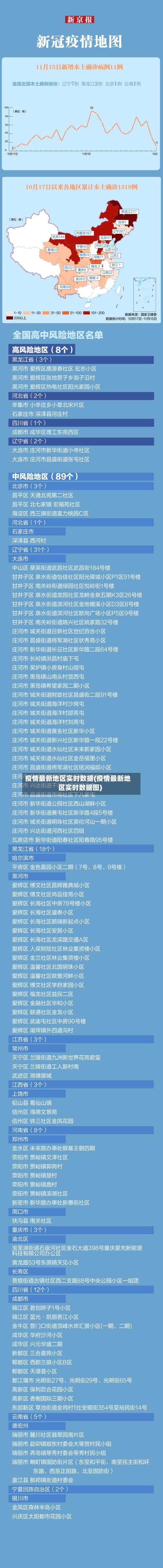 疫情最新地区实时数据(疫情最新地区实时数据图)-第3张图片