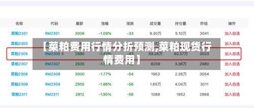 【菜粕费用行情分折预测,菜粕现货行情费用】