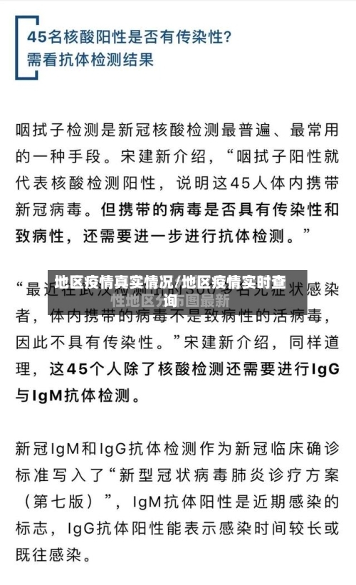 地区疫情真实情况/地区疫情实时查询-第2张图片