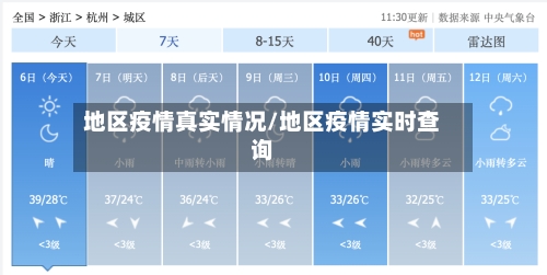 地区疫情真实情况/地区疫情实时查询-第3张图片