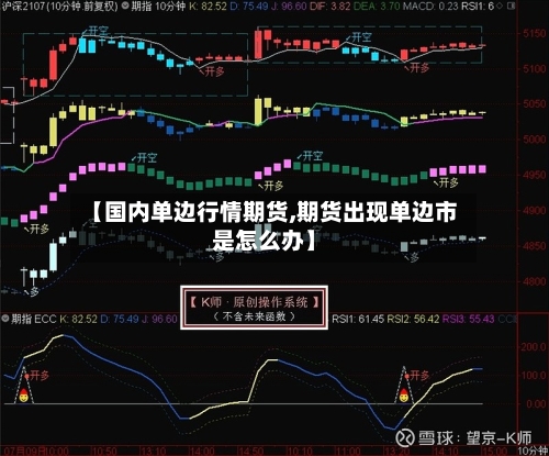 【国内单边行情期货,期货出现单边市是怎么办】-第3张图片