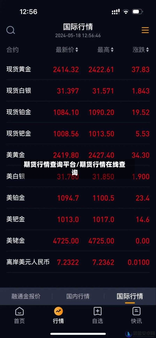 期货行情查询平台/期货行情在线查询
