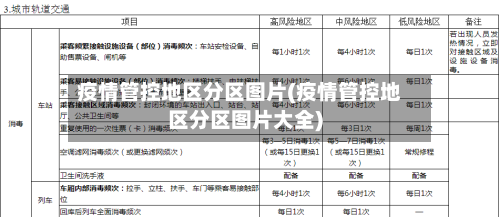 疫情管控地区分区图片(疫情管控地区分区图片大全)