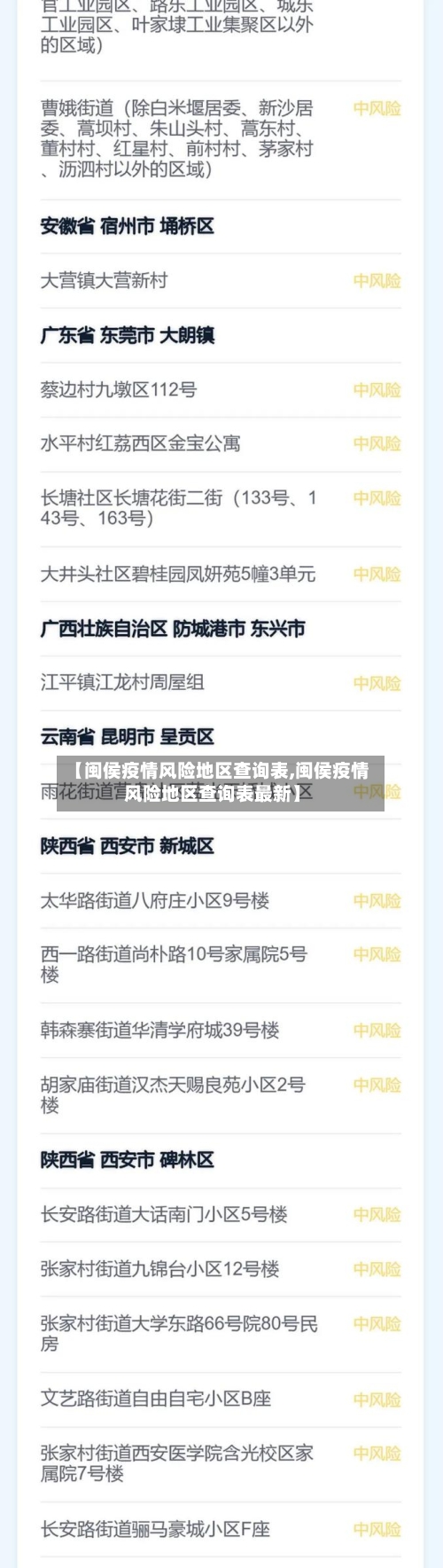 【闽侯疫情风险地区查询表,闽侯疫情风险地区查询表最新】-第2张图片