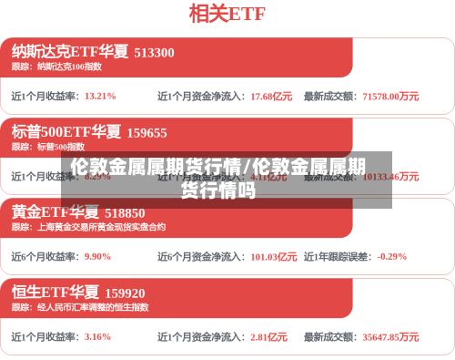 伦敦金属属期货行情/伦敦金属属期货行情吗-第2张图片