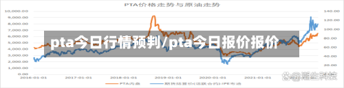 pta今日行情预判/pta今日报价报价-第2张图片