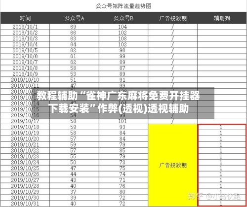 教程辅助“雀神广东麻将免费开挂器下载安装”作弊(透视)透视辅助