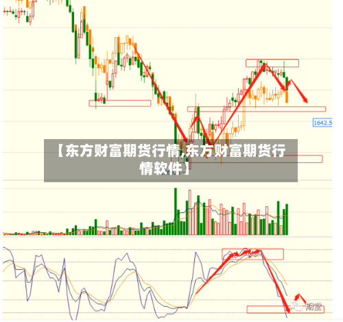【东方财富期货行情,东方财富期货行情软件】