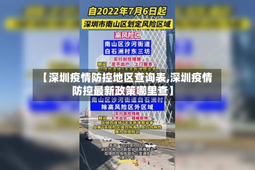 【深圳疫情防控地区查询表,深圳疫情防控最新政策哪里查】-第2张图片
