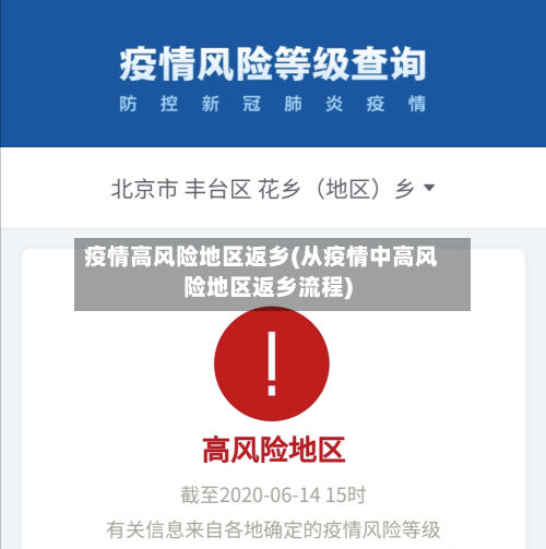 疫情高风险地区返乡(从疫情中高风险地区返乡流程)-第2张图片