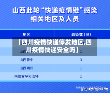 【四川疫情快递停发地区,四川疫情快递安全吗】-第2张图片