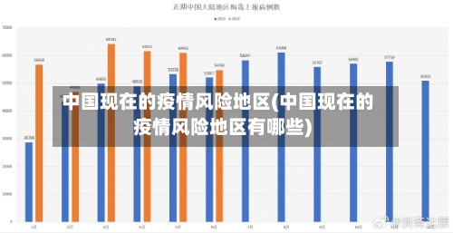 中国现在的疫情风险地区(中国现在的疫情风险地区有哪些)-第2张图片