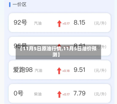 【11月5日原油行情,11月5日油价预测】-第2张图片
