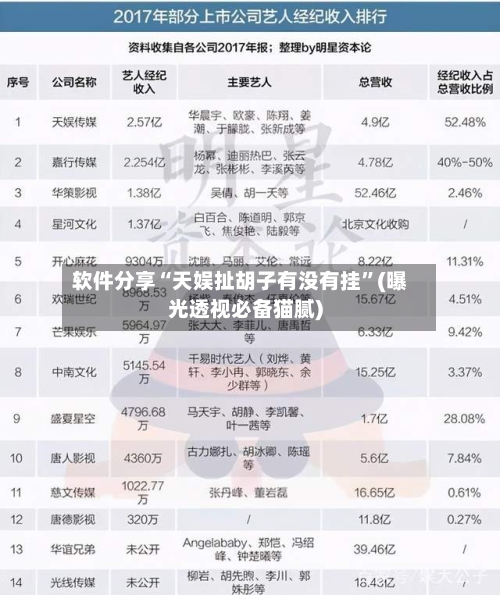 软件分享“天娱扯胡子有没有挂”(曝光透视必备猫腻)-第2张图片