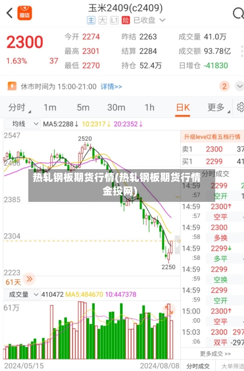 热轧钢板期货行情(热轧钢板期货行情金投网)-第3张图片