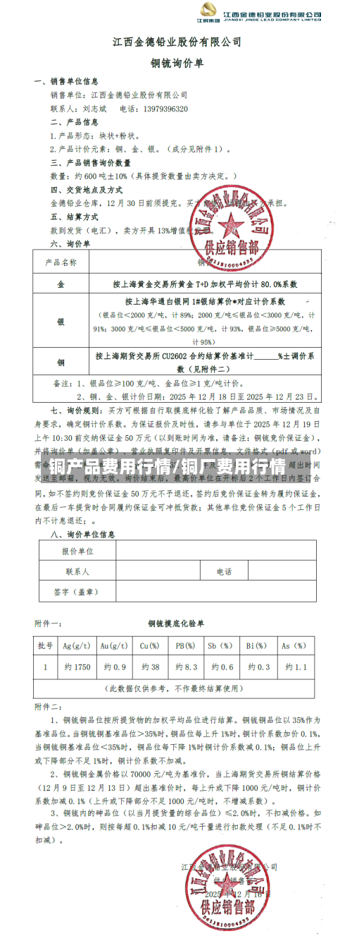 铜产品费用行情/铜厂费用行情-第2张图片