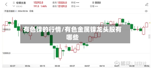 有色镍的行情/有色金属镍龙头股有哪些-第2张图片