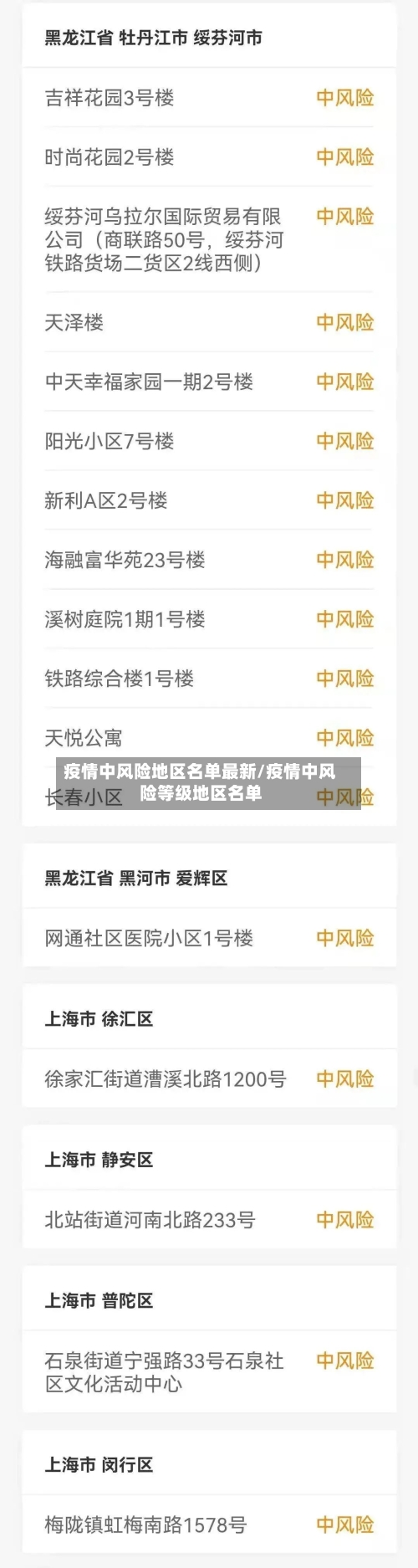 疫情中风险地区名单最新/疫情中风险等级地区名单-第2张图片
