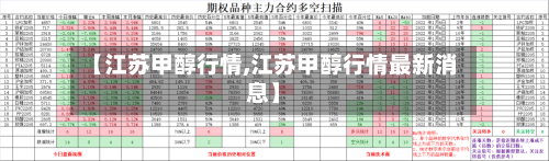 【江苏甲醇行情,江苏甲醇行情最新消息】-第2张图片