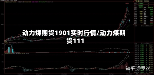 动力煤期货1901实时行情/动力煤期货111