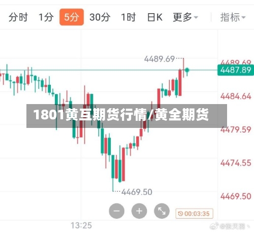 1801黄互期货行情/黄全期货-第3张图片