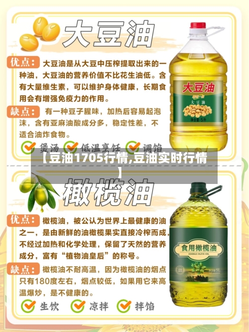 【豆油1705行情,豆油实时行情】